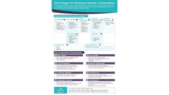 One Pager For Business Model Composition PDF Document PPT Template