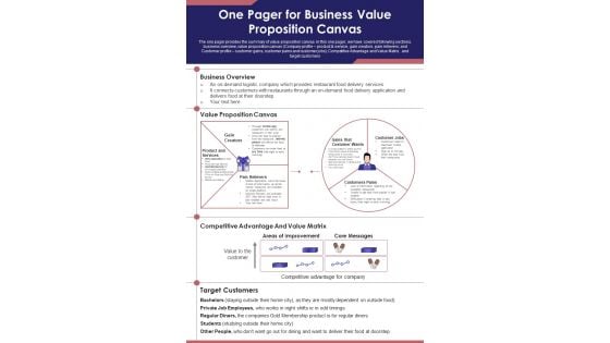 One Pager For Business Value Proposition Canvas PDF Document PPT Template