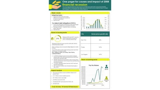 One Pager For Causes And Consequences Of 2008 Global Financial Crisis PDF Document PPT Template One Pager For Causes And Consequences Of 2008 Global Financial Crisis PDF Document PPT Template