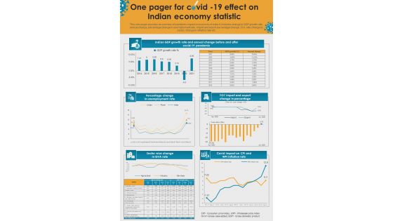 One Pager For Covid 19 Impact On Indian Economy Statistic PDF Document PPT Template One Pager For Covid 19 Impact On Indian Economy Statistic PDF Document PPT Template