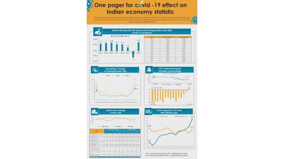 One Pager For Covid 19 Impact On Indian Economy Statistic PDF Document PPT Template