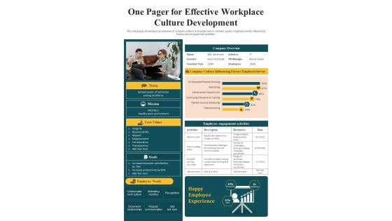 One Pager For Effective Workplace Culture Development PDF Document PPT Template