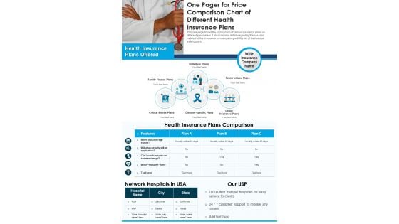 One Pager For Price Comparison Chart Of Different Health Insurance Plans PDF Document PPT Template