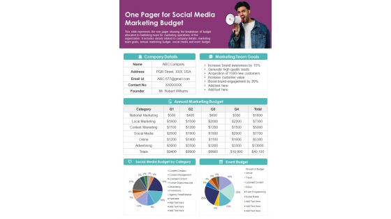 One Pager For Social Media Marketing Budget PDF Document PPT Template