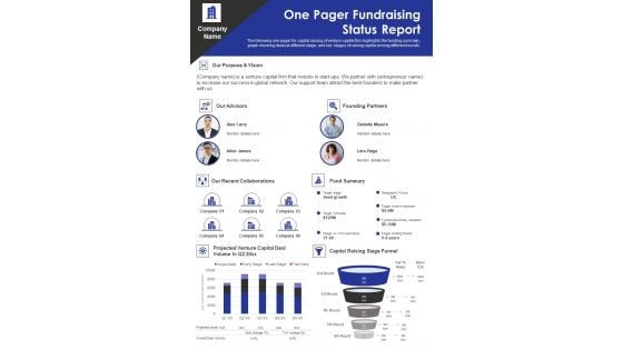 One Pager Fundraising Status Report PDF Document PPT Template