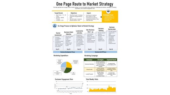 One Pager Go To Market Plan PDF Document PPT Template