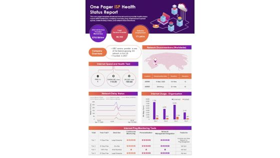 One Pager ISP Health Status Report PDF Document PPT Template One Pager ISP Health Status Report PDF Document PPT Template