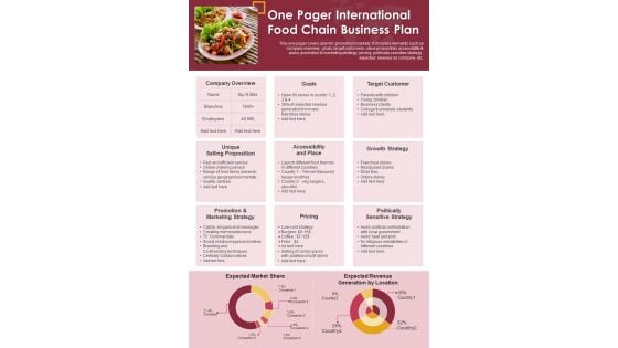 One Pager International Food Chain Business Plan PDF Document PPT Template