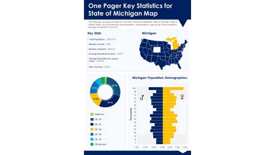 One Pager Key Statistics For State Of Michigan Map PDF Document PPT Template