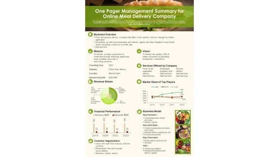 One Pager Management Summary For Online Meal Delivery Company PDF Document PPT Template One Pager Management Summary For Online Meal Delivery Company PDF Document PPT Template