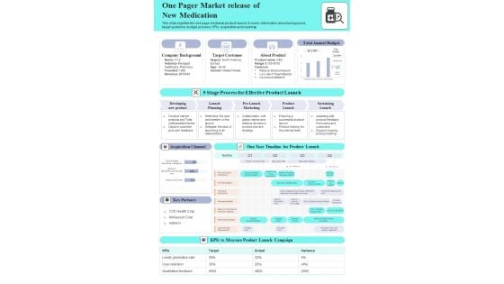 One Pager Market Release Of New Medication PDF Document PPT Template