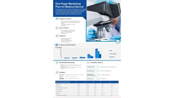 One Pager Marketing Plan For Medical Device PDF Document PPT Template One Pager Marketing Plan For Medical Device PDF Document PPT Template