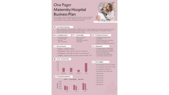 One Pager Maternity Hospital Business Plan PDF Document PPT Template