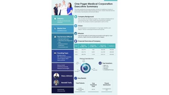 One Pager Medical Corporation Executive Summary PDF Document PPT Template