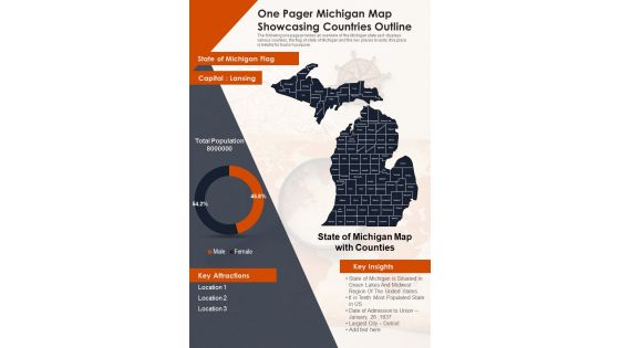 One Pager Michigan Map Showcasing Countries Outline PDF Document PPT Template