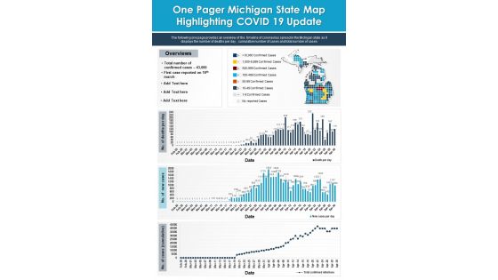 One Pager Michigan State Map Highlighting COVID 19 Update PDF Document PPT Template