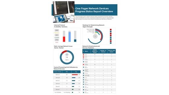 One Pager Network Devices Progress Status Report Overview PDF Document PPT Template