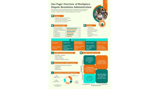 One Pager Overview Of Workplace Dispute Resolution Administration PDF Document PPT Template