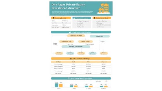 One Pager Private Equity Investment Structure PDF Document PPT Template