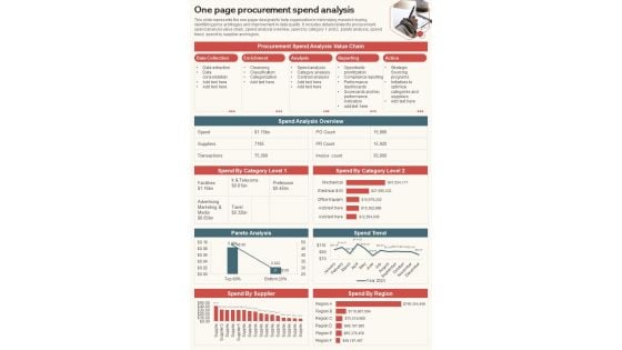 One Pager Procurement Material Evaluation Sheet PDF Document PPT Template One Pager Procurement Material Evaluation Sheet PDF Document PPT Template