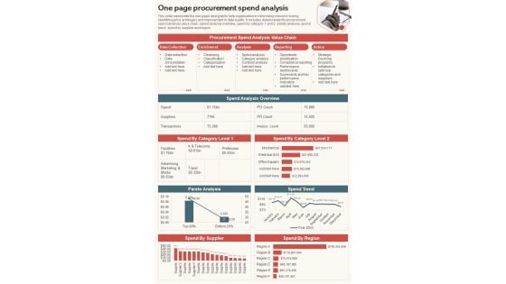 One Pager Procurement Material Evaluation Sheet PDF Document PPT Template