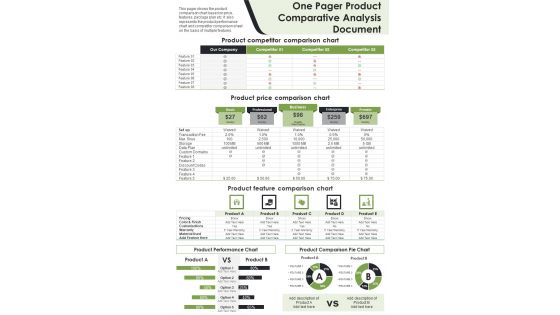 One Pager Product Comparative Analysis Document PDF Document PPT Template