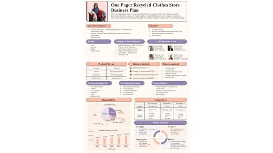 One Pager Recycled Clothes Store Business Plan PDF Document PPT Template