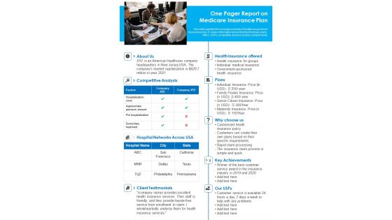 One Pager Report On Medicare Insurance Plan PDF Document PPT Template