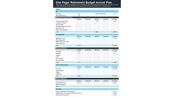 One Pager Retirement Budget Annual Plan PDF Document PPT Template