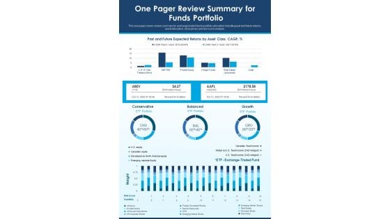 One Pager Review Summary For Funds Portfolio PDF Document PPT Template