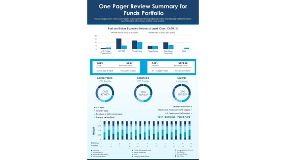 One Pager Review Summary For Funds Portfolio PDF Document PPT Template One Pager Review Summary For Funds Portfolio PDF Document PPT Template