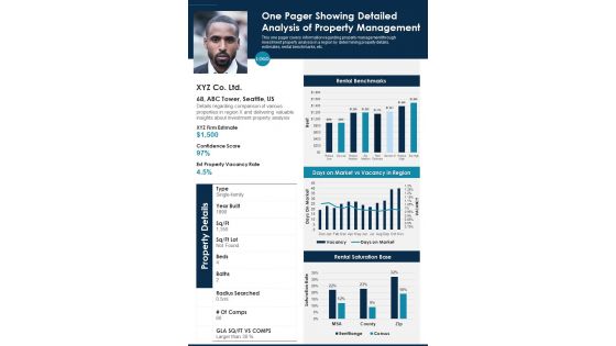 One Pager Showing Detailed Analysis Of Property Management PDF Document PPT Template