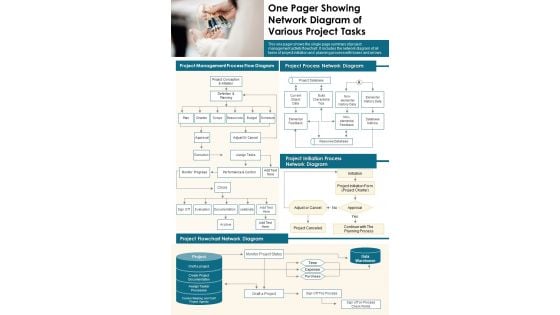 One Pager Showing Network Diagram Of Various Project Tasks PDF Document PPT Template