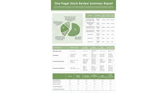 One Pager Stock Review Summary Report PDF Document PPT Template