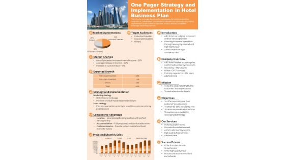 One Pager Strategy And Implementation In Hotel Business Plan PDF Document PPT Template
