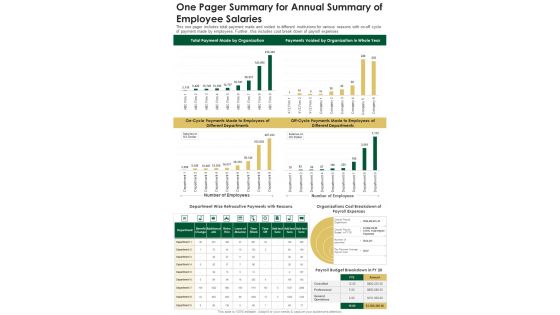 One Pager Summary For Annual Summary Of Employee Salaries One Pager Documents