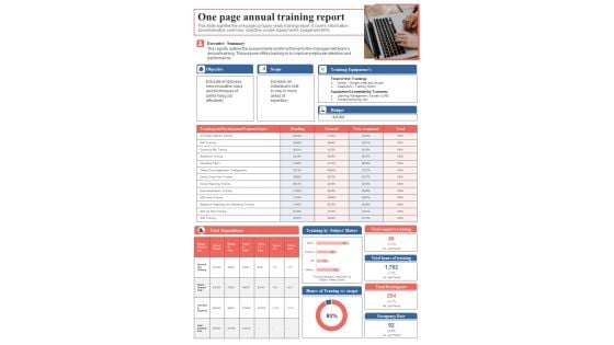 One Pager Year End Training Assessment Report PDF Document PPT Template