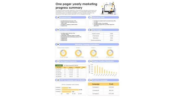 One Pager Yearly Marketing Progress Summary PDF Document PPT Template