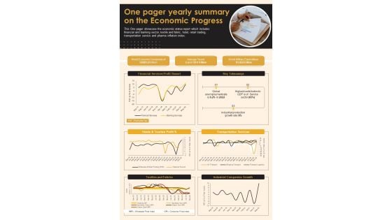 One Pager Yearly Summary On The Economic Progress PDF Document PPT Template
