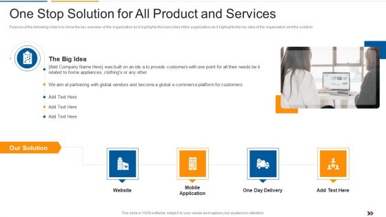 One Stop Solution For All Product And Services Ecommerce Startup Capital Raising Elevator Ideas Pdf