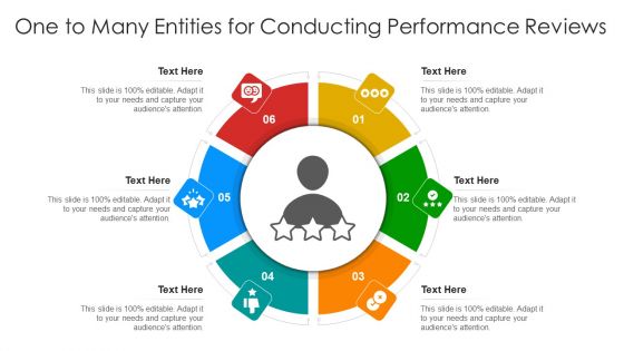 One To Many Entities For Conducting Performance Reviews Ppt PowerPoint Presentation File Background PDF One To Many Entities For Conducting Performance Reviews Ppt PowerPoint Presentation File Background PDF
