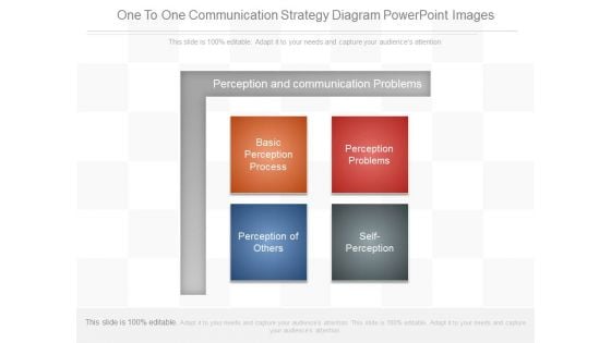 One To One Communication Strategy Diagram Powerpoint Images