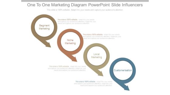 One To One Marketing Diagram Powerpoint Slide Influencers