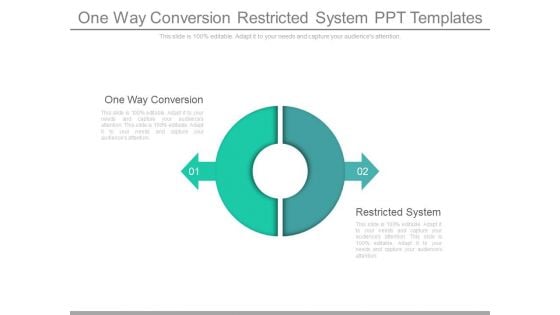 One Way Conversion Restricted System Ppt Templates