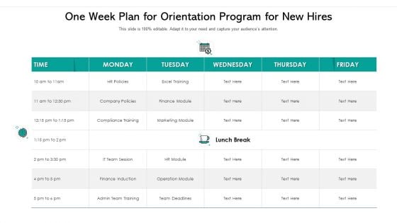 one week plan for orientation program for new hires ppt sample pdf
