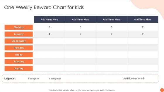 One Weekly Reward Chart For Kids Ppt PowerPoint Presentation Gallery Icons PDF