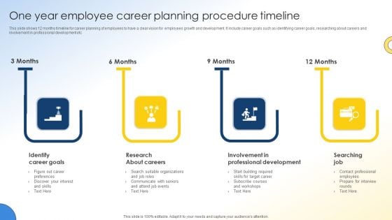 One Year Employee Career Planning Procedure Timeline Themes PDF