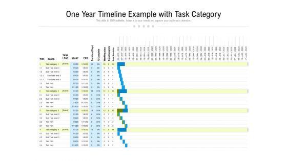 One Year Timeline Example With Task Category Ppt PowerPoint Presentation Gallery Portrait PDF