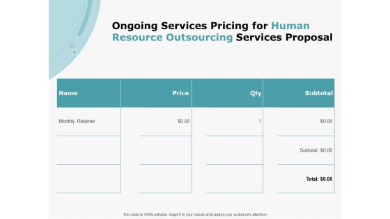 Ongoing Services Pricing For Human Resource Outsourcing Services Proposal Rules PDF