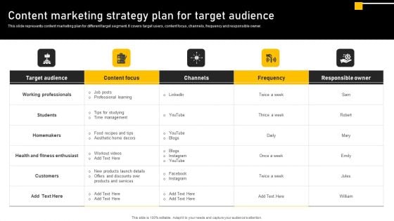 Online Ads Strategic Plan For Effective Marketing Content Marketing Strategy Plan For Target Audience Introduction PDF Online Ads Strategic Plan For Effective Marketing Content Marketing Strategy Plan For Target Audience Introduction PDF